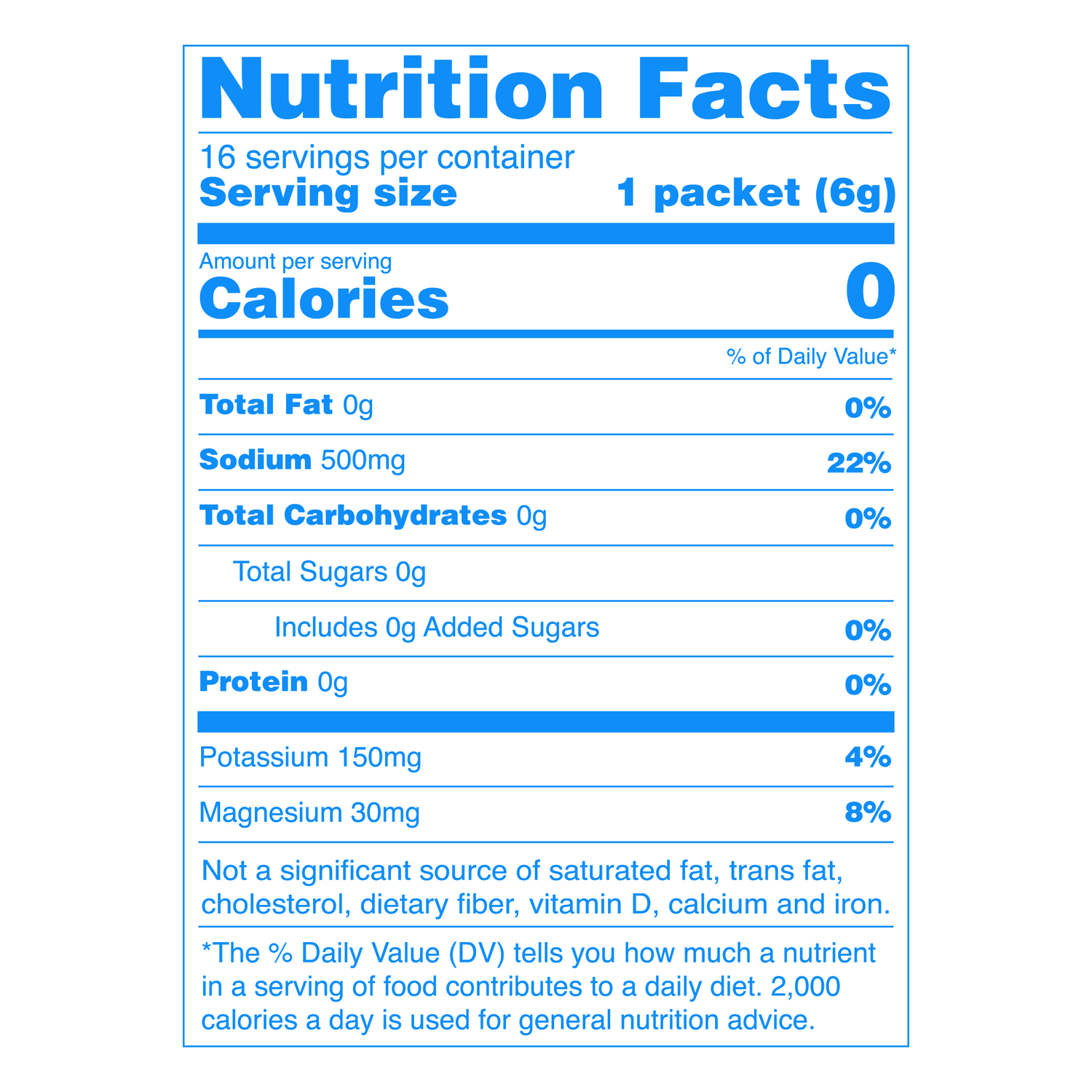 LUCO nutrition facts label showing 500mg sodium, 150mg potassium, and 30mg magnesium per packet